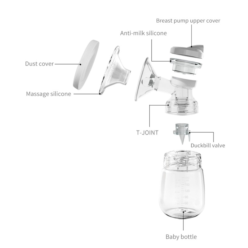 LED Pump Supplier - Convenient Display Dual Electric