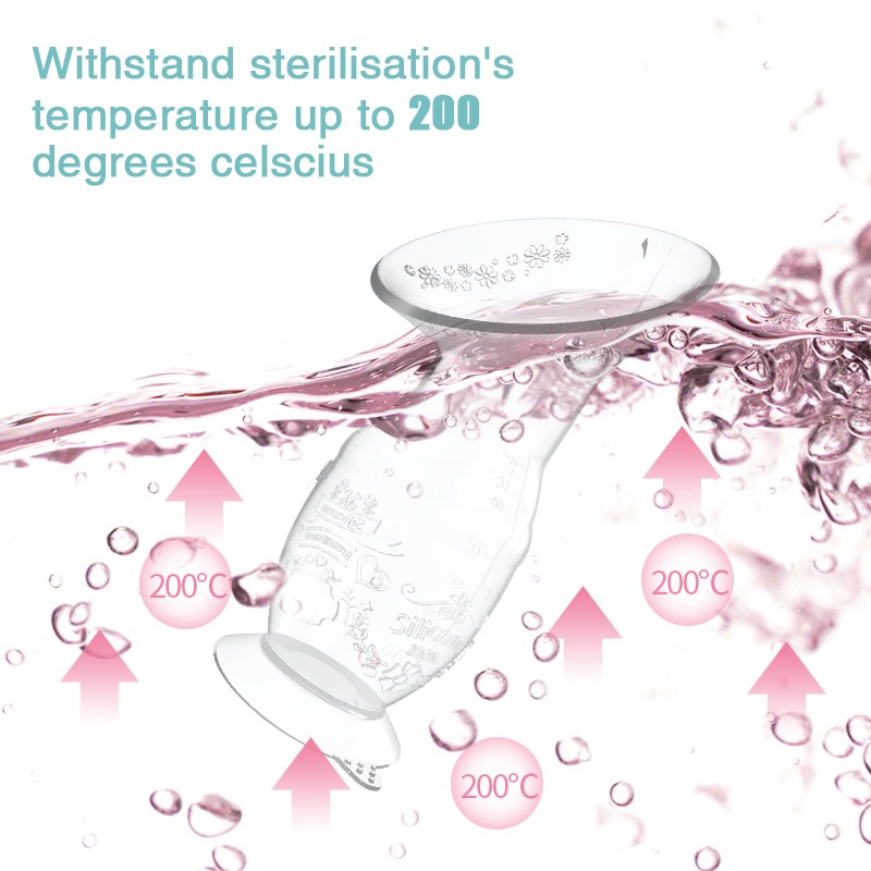 Full Silicone Pump Manufacturer - Portable BPA Free with Lid