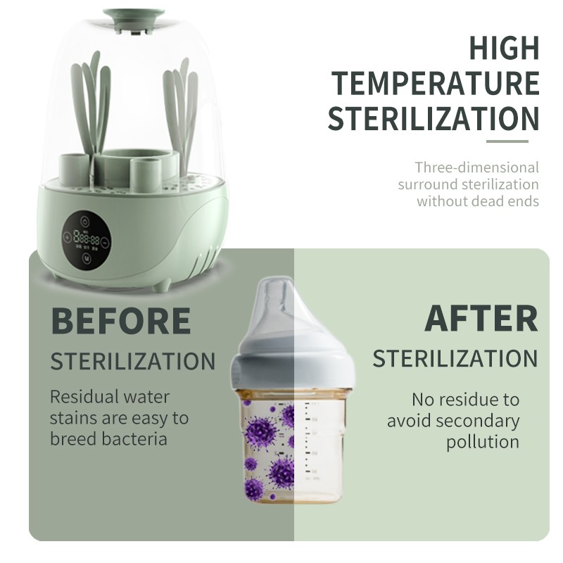 Multi-Function Warmer Factory - Large Automatic Sterilizer