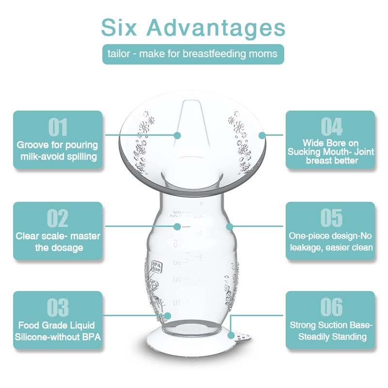 Baby Milk Pump Supplier - 100ml Food Grade Silicone