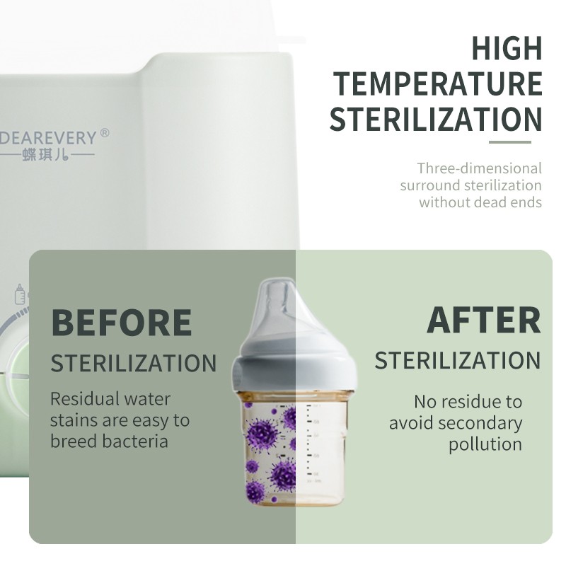 Bottle Warmer Factory - Electric Intelligent UV Sterilization