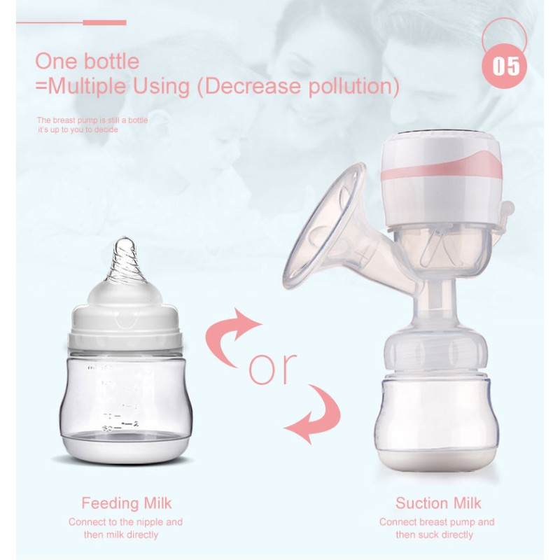 Intelligent Pump Supplier - All-in-One Wearable Touch Screen