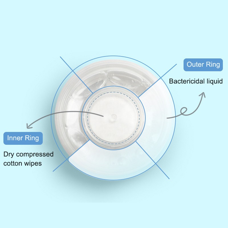 Magic Wipes Factory - Customized Capsule Push Biodegradable