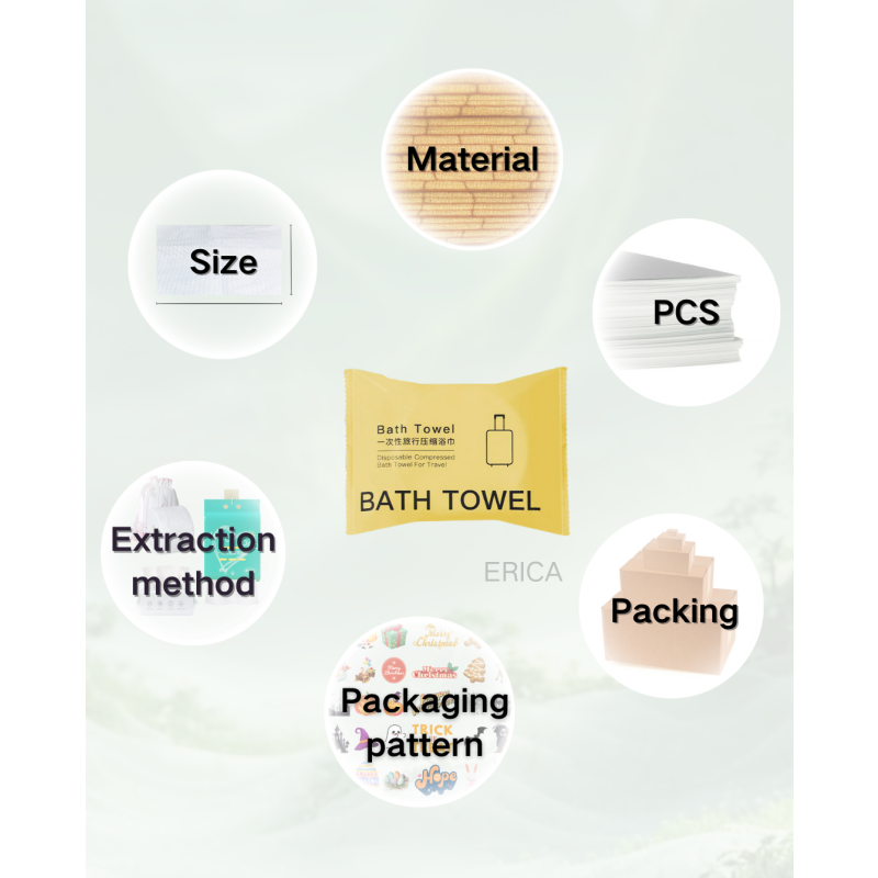 Compressed Towel Factory - New Thickened Travel Hotel Spa