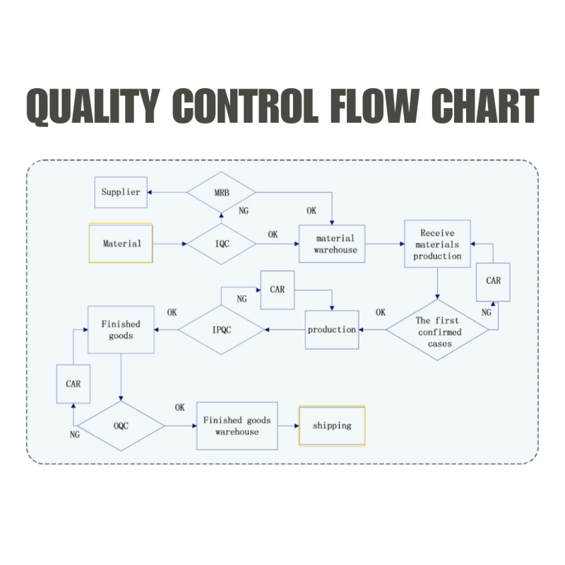Cotton Towel Manufacturer - Pure Plant Fiber Eco Friendly Makeup