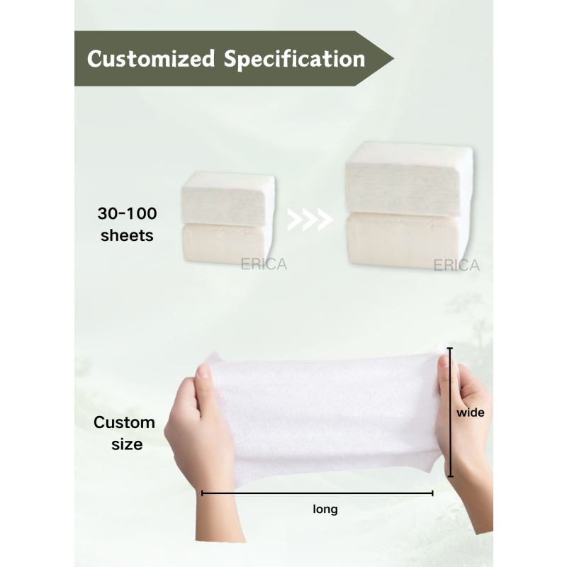 Kitchen Wipes Manufacturer - Factory Wholesale Restaurant Disposable