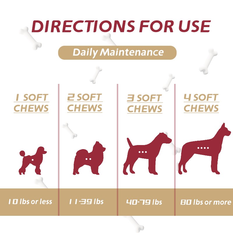 Muscle Gain High-Protein Soft Chews for Dog of All Ages Healthy Muscle Building and Recovery Premium Protein Health Preservation