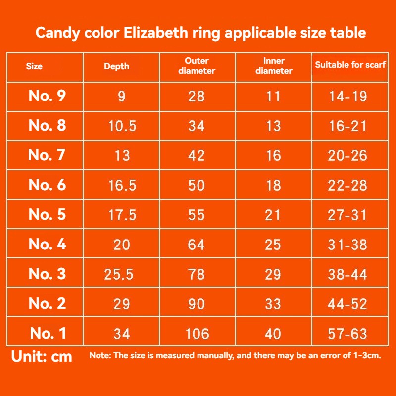 Multi-color Elizabeth Circle Pet Anti-Lick and Anti-Pinch Ring Post-operative Protection Adjustable Neck Circumference