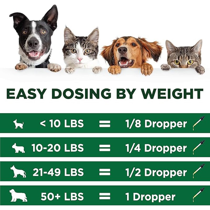 Calming Drops Dog Calming Treat with Anxiety and Pain Hemp Calming Drops for Dogs Hemp Calming Drops