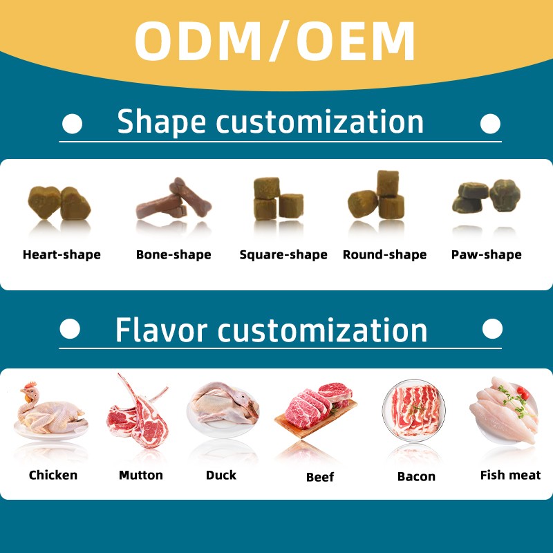 Pet Yuan Wholesale Pet Supplement Flavor Probiotics Soft Chews Probiotic Soft Chews for Pet Gut Health