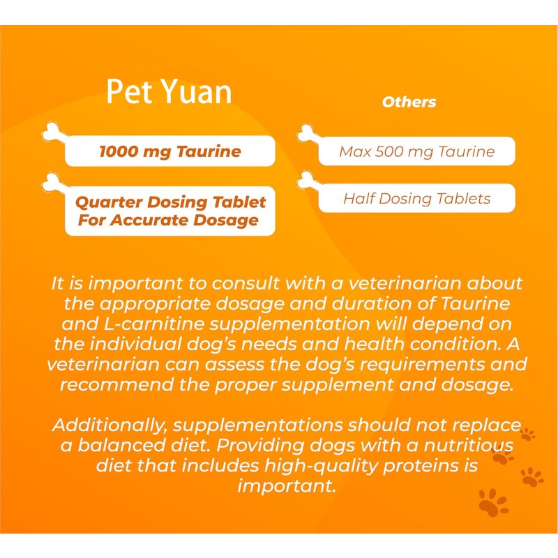 Immunity Digestion Joint Heart Health Support Pet Supplement Dog Liver Support Supplement for Dogs Liver Support