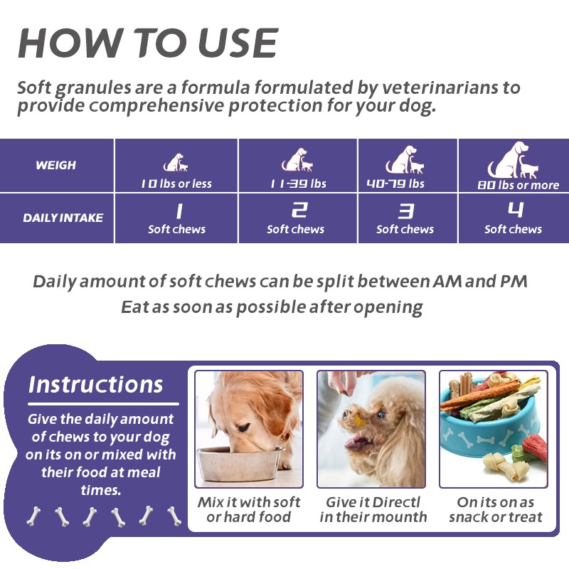 Pet Yuan Private Label Dog Probiotics Digestive Enzymes Probiotics Chews Immune Support Seasonal Allergies