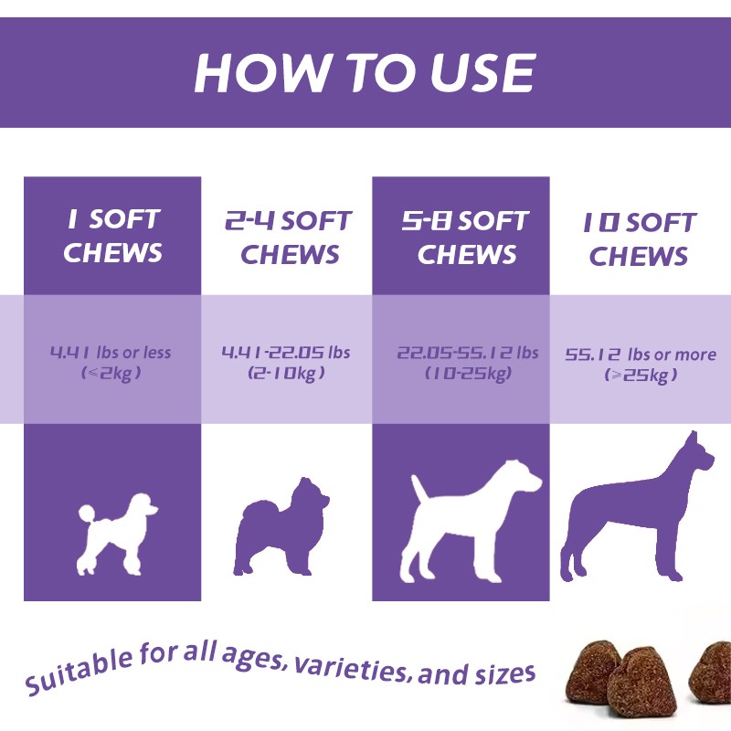 Pet Yuan Wholesale High Quality Nutrition Supplement Dog Vitamins for Hip and Joint Health