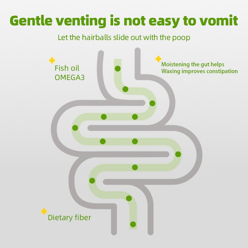 Manufacturer Wholesale 120g Nutritional Hair Cream for Cats Hair Removal Nutrition Supplement Lick Cream