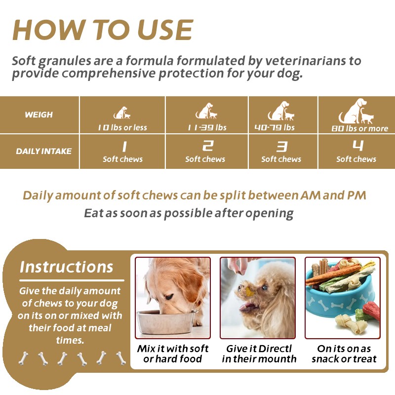 Pet Yuan Pettisup Muscle Gain Power Soft Chews Pet Nutritional Muscle Builder for Dogs Strengthens Muscle Growth