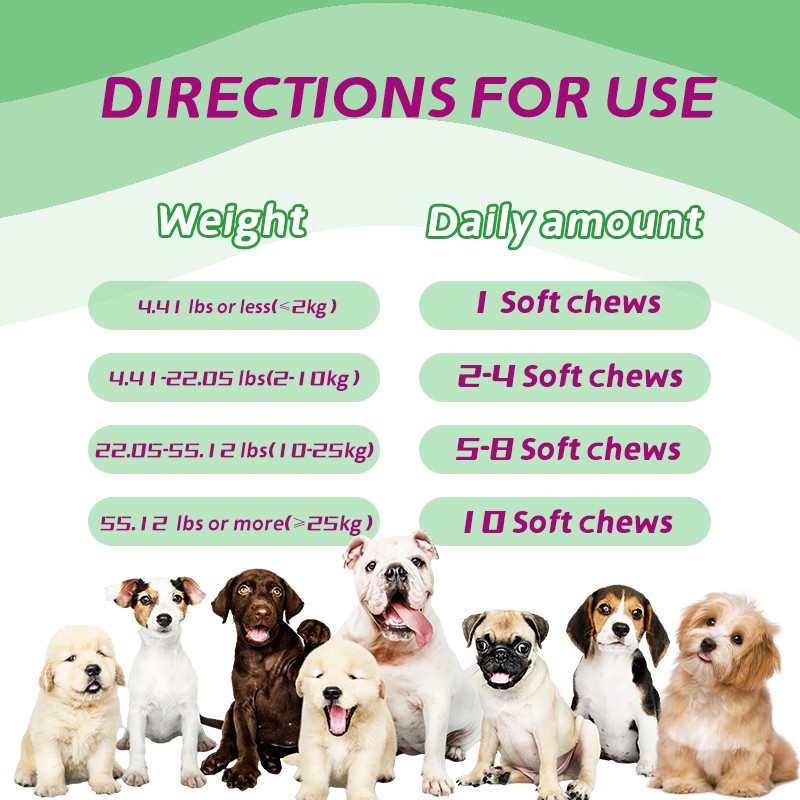 Pet Yuan Private Label Natural Chondroitin Hip and Joint Soft Chews Pet Nutrition Supplements