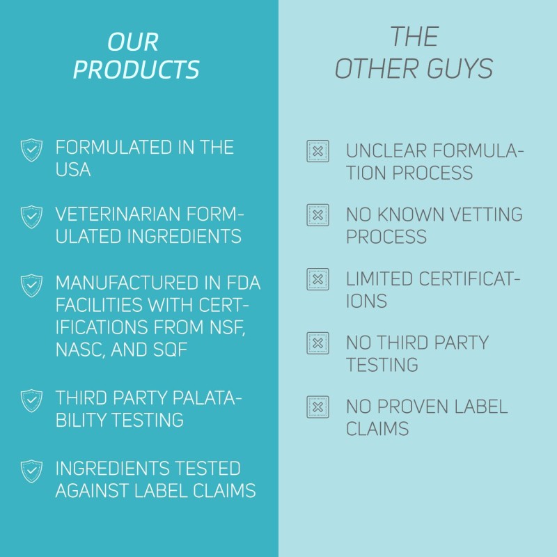 Factory Provided Private Label OEM Chews Organics Natural Calming Treats Soft Chews for Dogs Cats