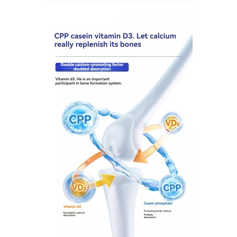 Pet Nutritional Supplement Rich in Multiple Vitamins Highly Absorbable Boosts Pet Immunity Suitable for Cats and Dogs