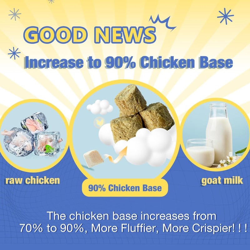 15 in 1 Multivitamins Tablets for Dogs Skin and Coat Health