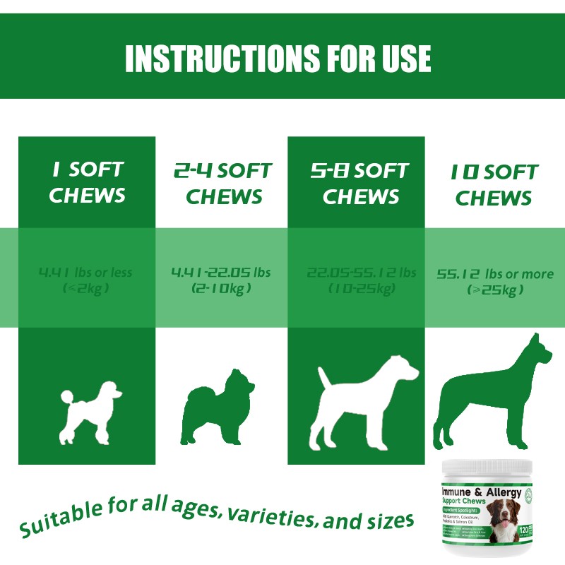 Pet Health OEM Custom Fast Acting Pet Immune and Allergy Support Chewable Tablets Reduces Itching Licking Calms Skin