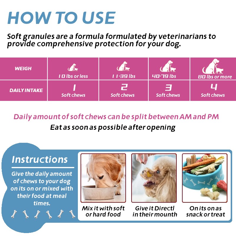 Pet 12 Plus Probiotic Chewable Tablets for Cats and Dogs of All Ages Suitable for Health Care of Healthy Cats and Dogs