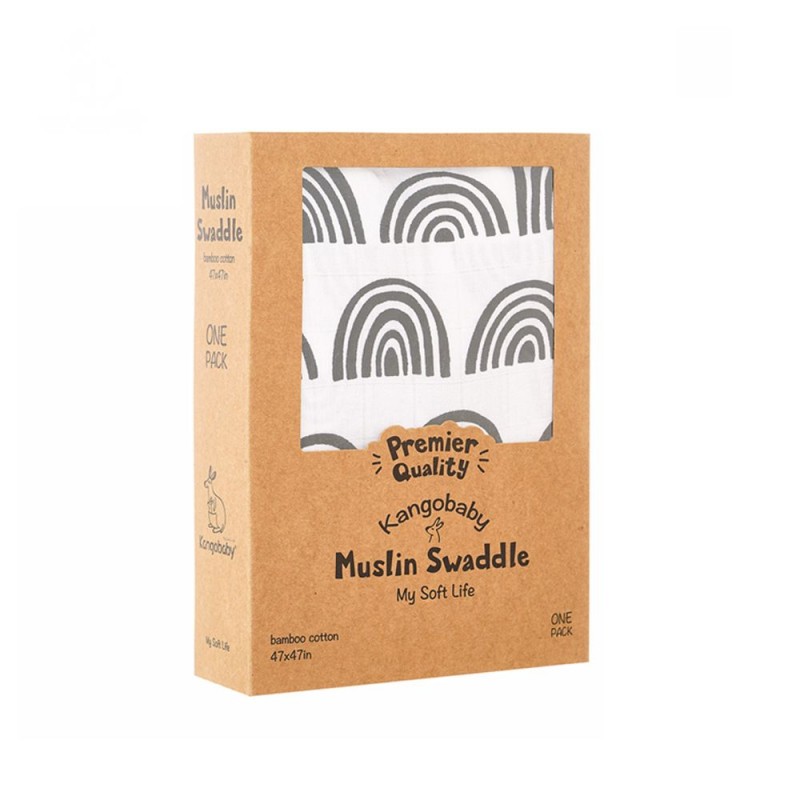 Muslin Blanket Factory - Soft Printed Breathable Organic