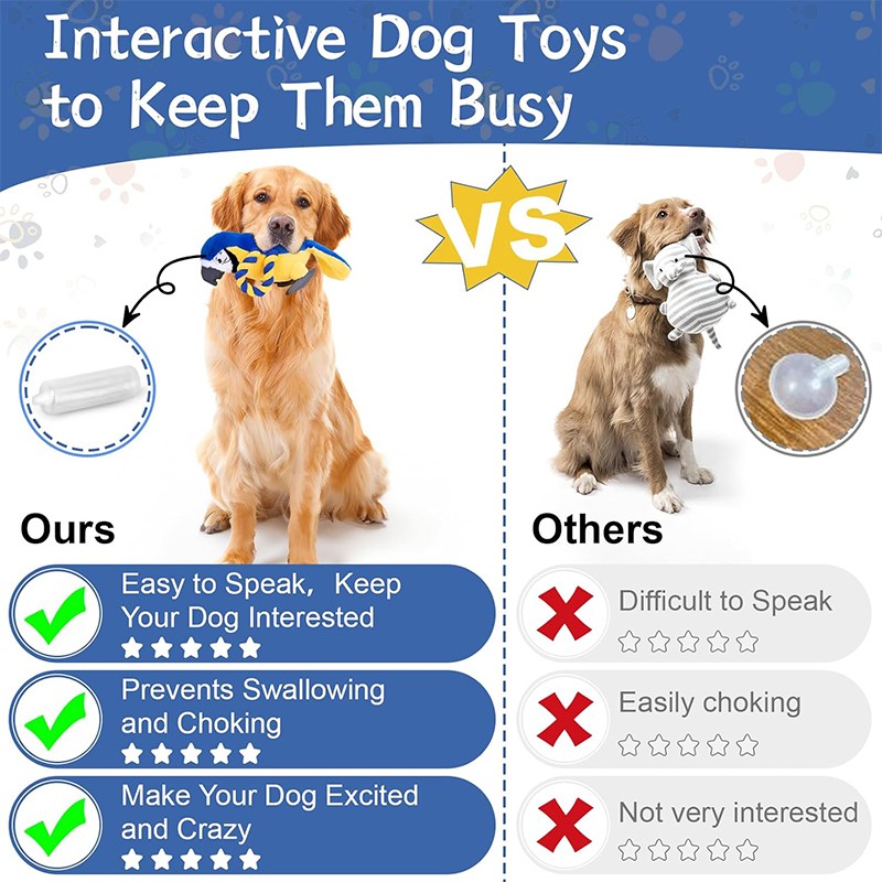 Pet Toy Supplier - Christmas Plush Parrot