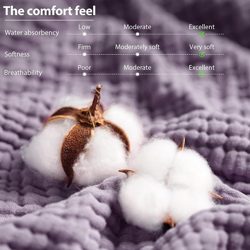 Muslin Towel Factory - Lavender Hooded Fast Drying