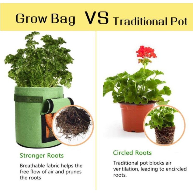 Planter Pot Factory - 7 Gallon Felt Grow