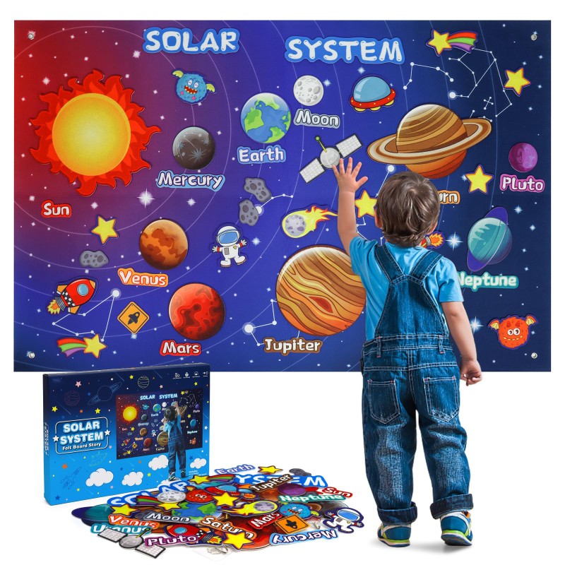 Busy Board Manufacturer - Wall Hanging Universe
