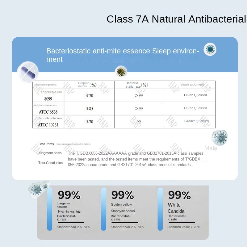 Baby Petal Bib Manufacturer - 360 Degree Eight Layer Cotton