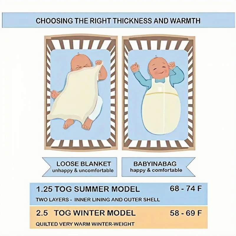 Infant Sleeping Sacks Supplier - 100% Cotton Zipper Muslin