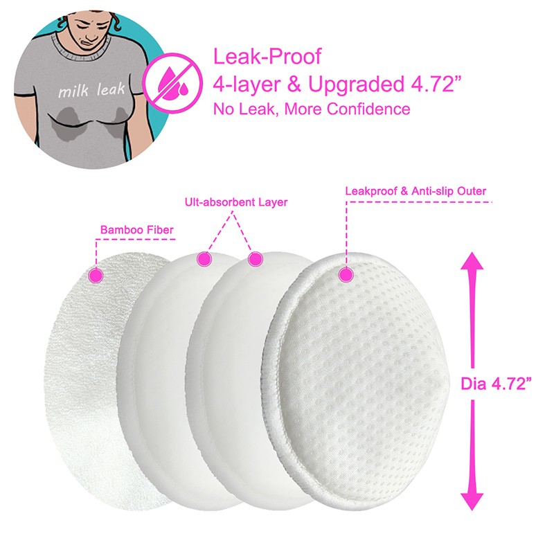 Nursing Pads Manufacturer - Reusable Silicone Bamboo Pads