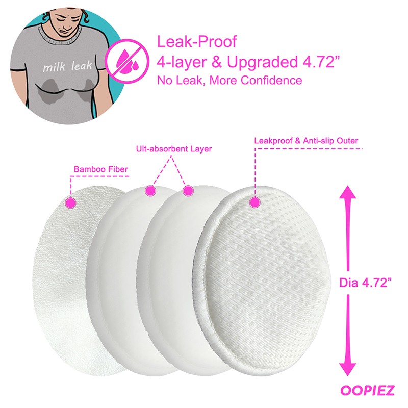 Nursing Pads Manufacturer - 4 Layers Leak-proof Silicone