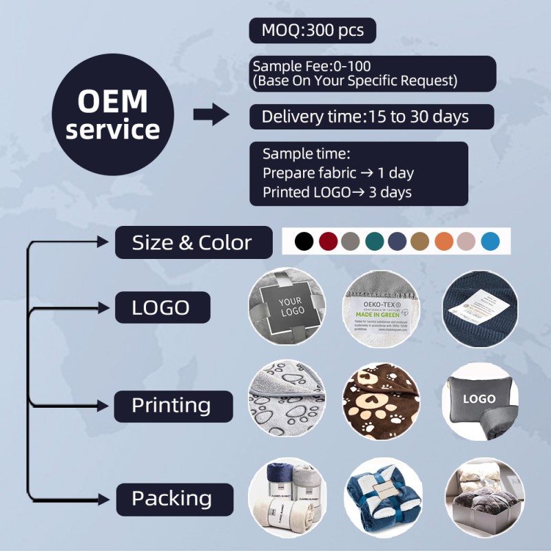 Reversible Fleece Blanket Factory - Heavy Warm Double Layer