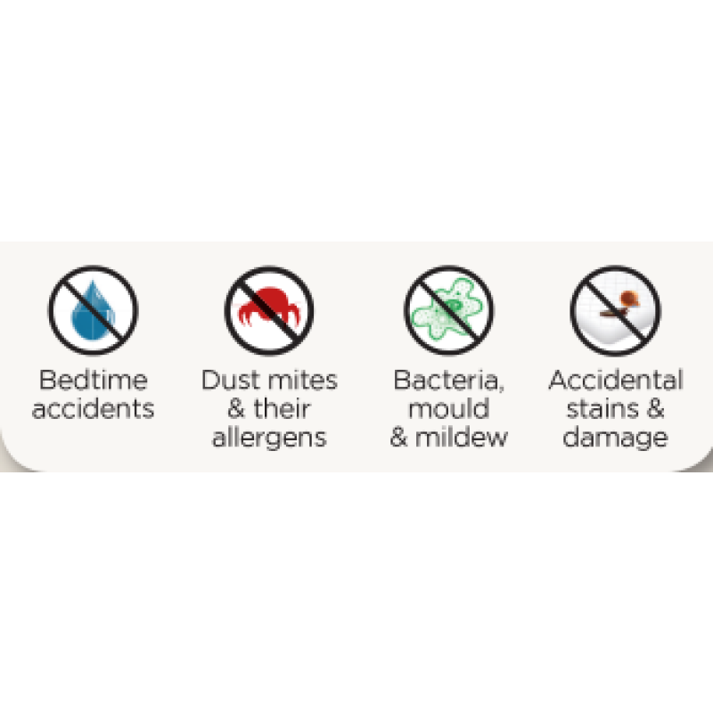 Mattress Cover Manufacturer - Hypoallergenic Cotton Terry Waterproof