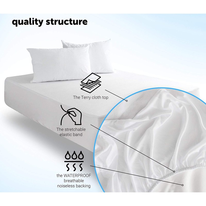 Waterproof Mattress Protector Factory - Premium Hypoallergenic Bamboo