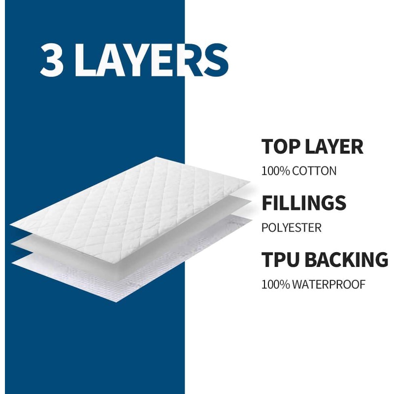 Mattress Topper Factory - Hypoallergenic Sprei Quilted Pad