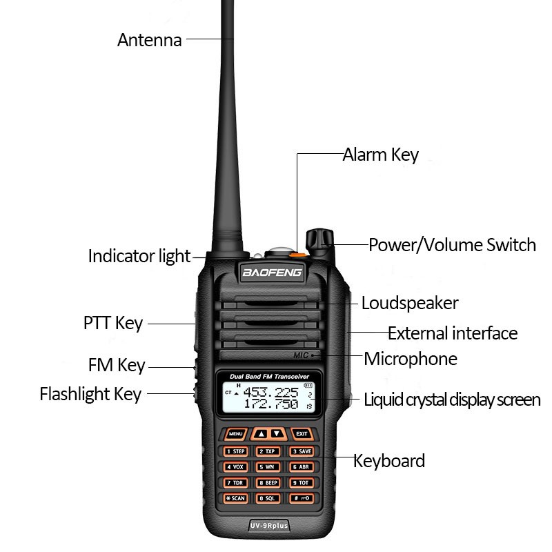 Waterproof Walkie Talkie Manufacturer - IP67 OEM Dual Band Ham Radio