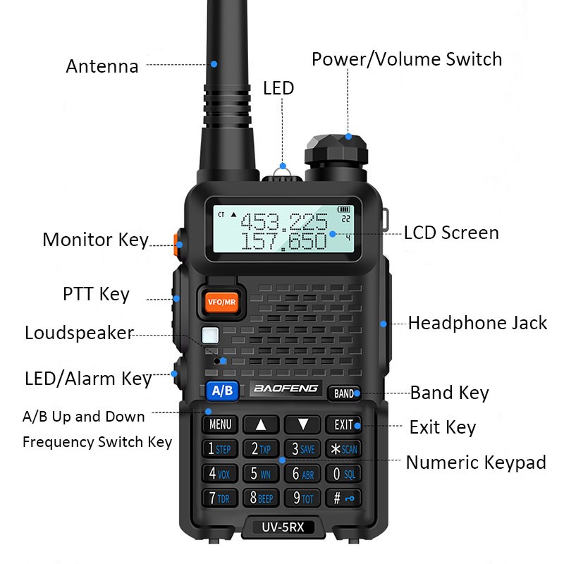 Handheld Two Way Radio Factory - OEM Multi-band Aviation Ham Radio