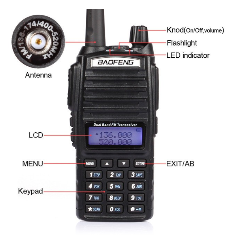 Walkie Talkie Factory - Baofeng UV-82 5W OEM Two-Way Radio
