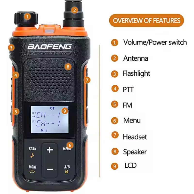 Walkie Talkie Factory - Portable Type-C OEM Two-Way Radio