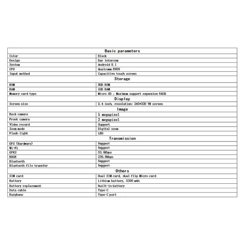 5G POC Phone Factory - Bulk Global Unlimited Distance Phone