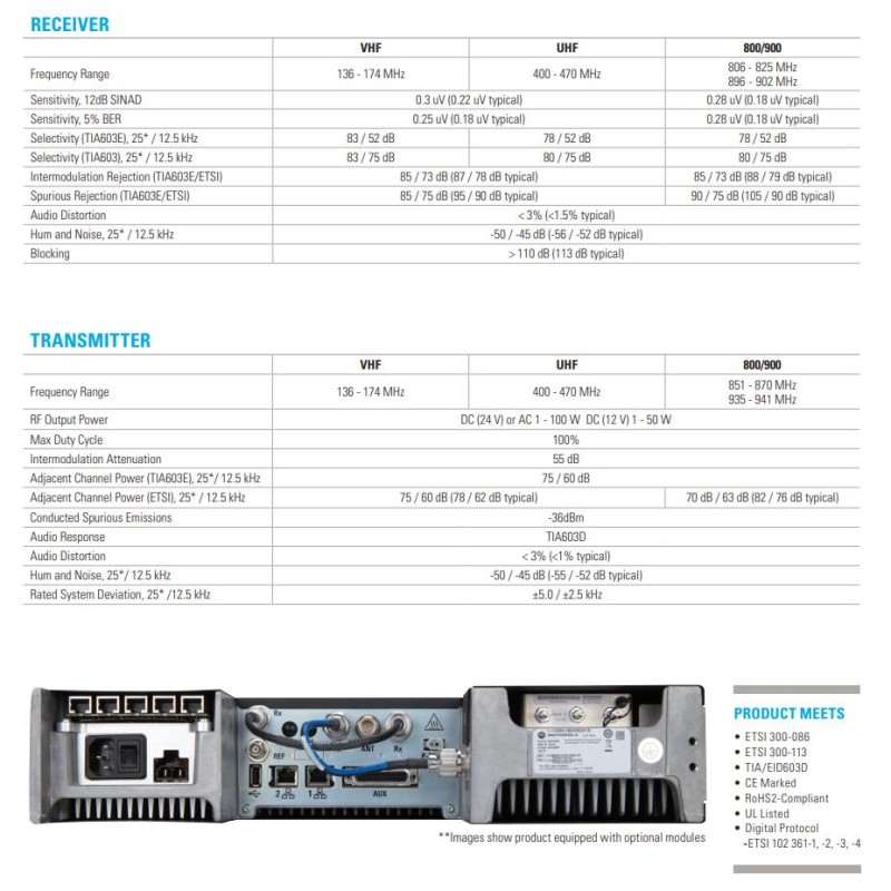Drone Battery Manufacturer - OEM 3850mAh Fast Charging