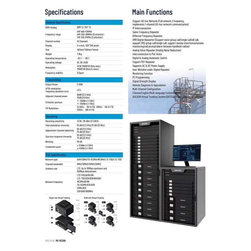 Flight Controller Factory - Bulk BMI270 Gyro Board