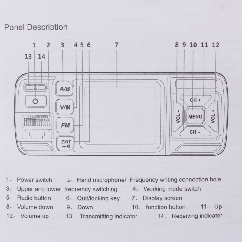 Frequency Duplexer Supplier - Custom N-Female Structure