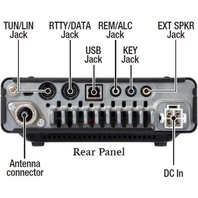 DMR Mobile Radio Factory - Bulk 1024CH Trunking System