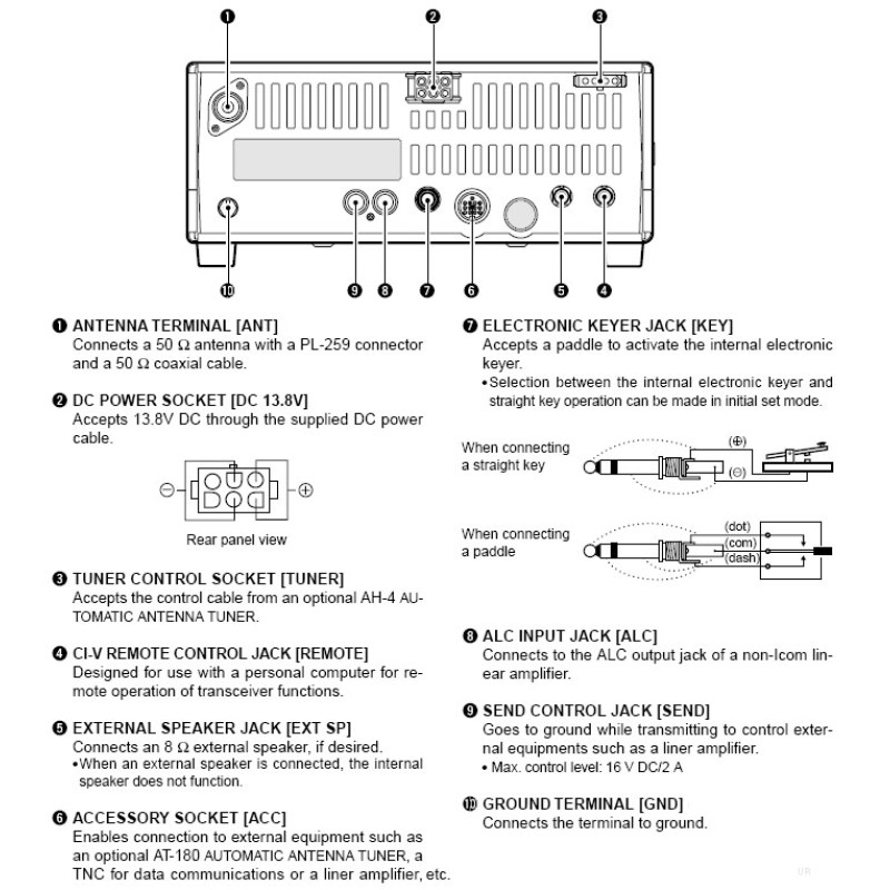 Tri Band Radio Factory - Bulk 2G 3G 4G LTE Repeater