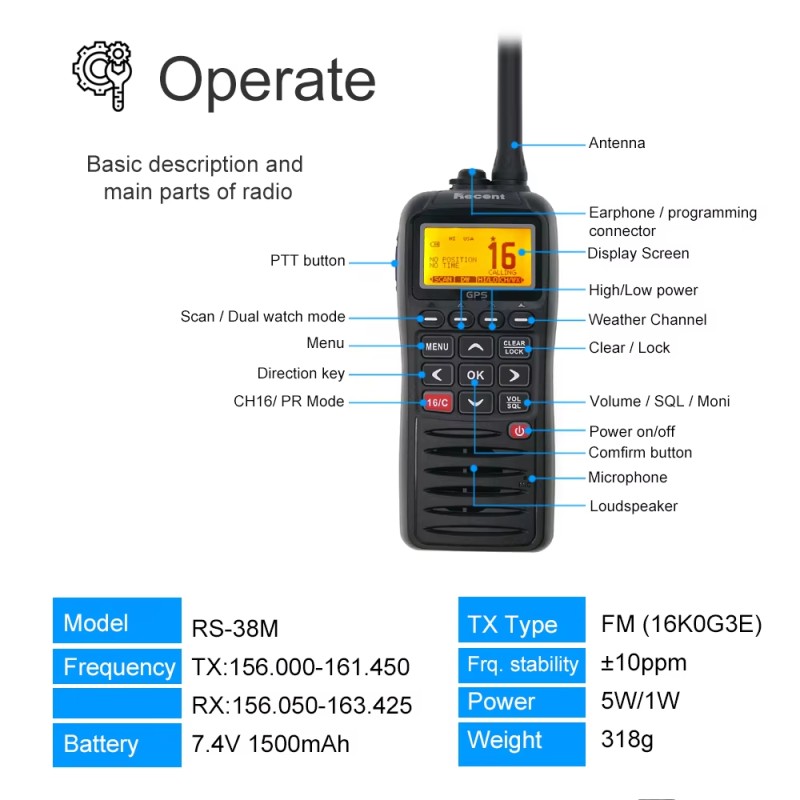 Portable Repeater Supplier - Custom DTM Remote Control