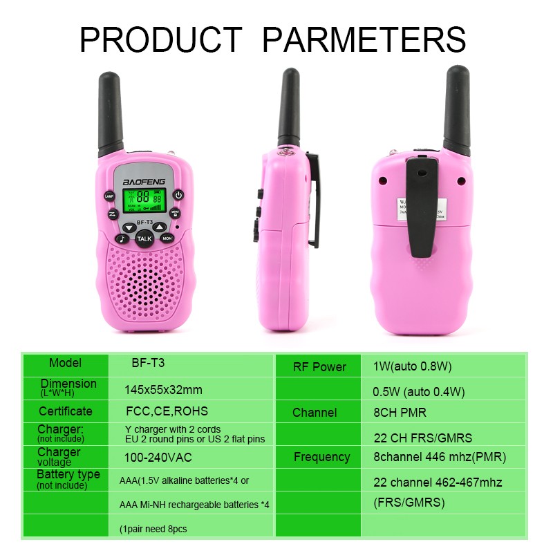 Communication Antenna Supplier - Custom 4G 5G Outdoor Antenna